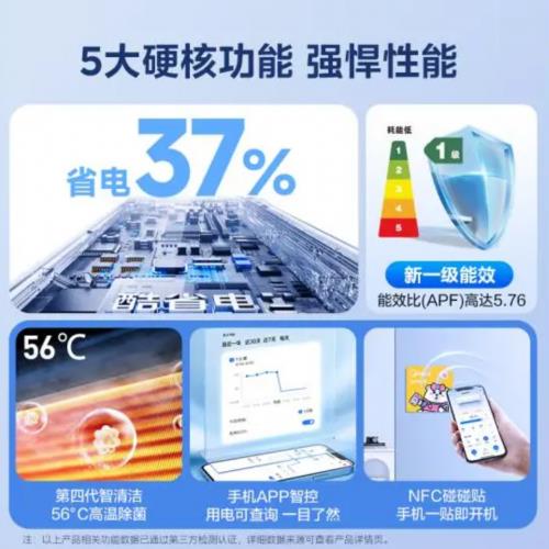 ！装修家电怎么选 爆款推荐看这里爱游戏(ayx)国补助力双11(图4)