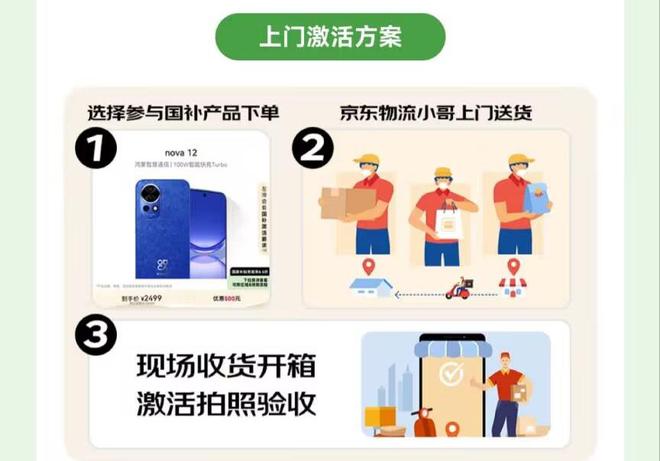 取入口和方法步骤手机家电电子产品国补在京东怎么领？ayx爱游戏app体育2025年京东线上国家补贴领(图3)