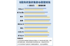 好实惠？五款实力超群内衣洗衣机整理爱游戏