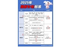 取入口正式恢复8月恢复继续领取 统一截止